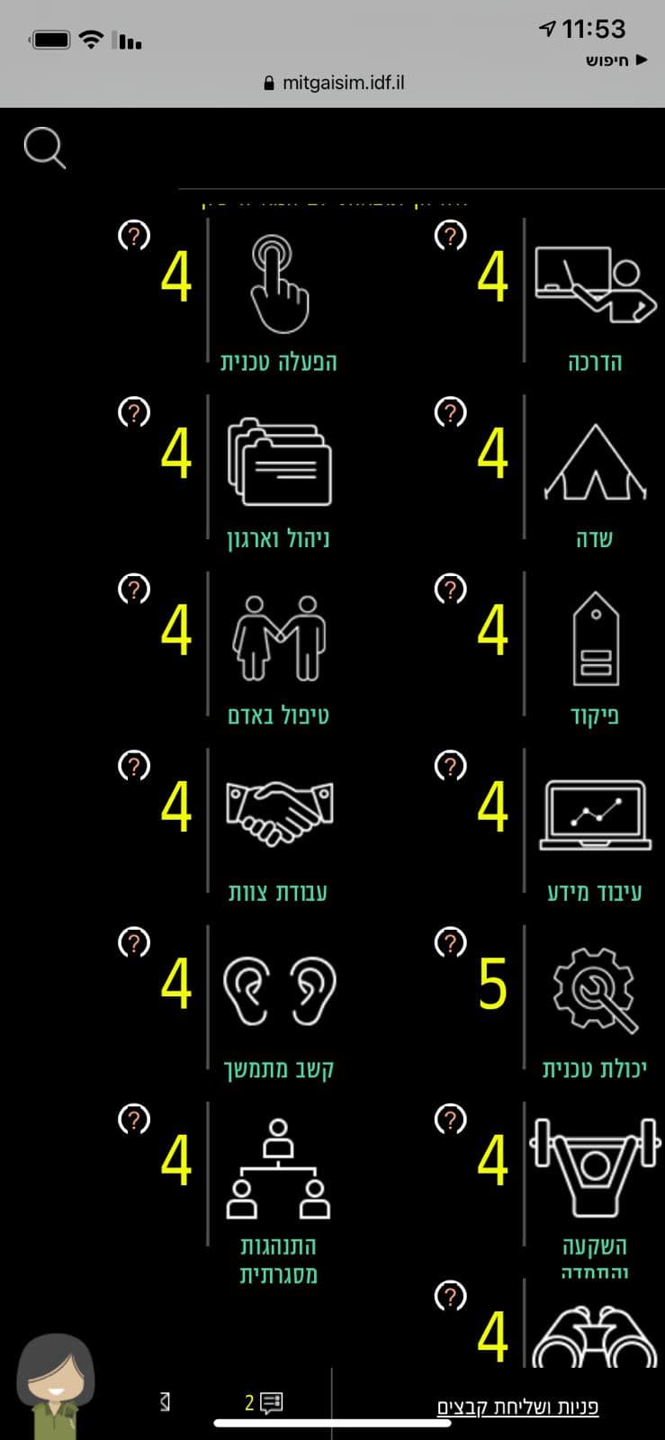 המלצות יום המאה 2