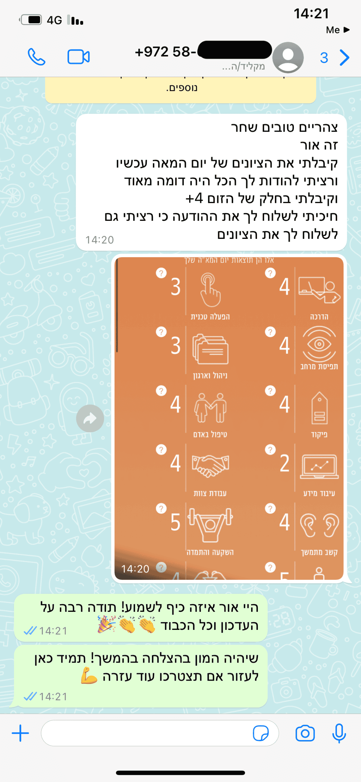 המלצות יום המאה 33