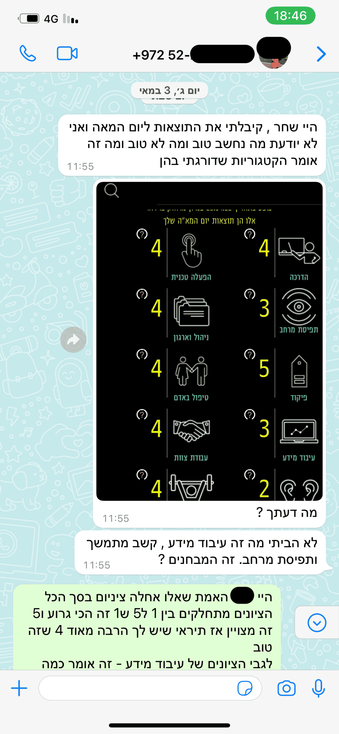 המלצות יום המאה 37