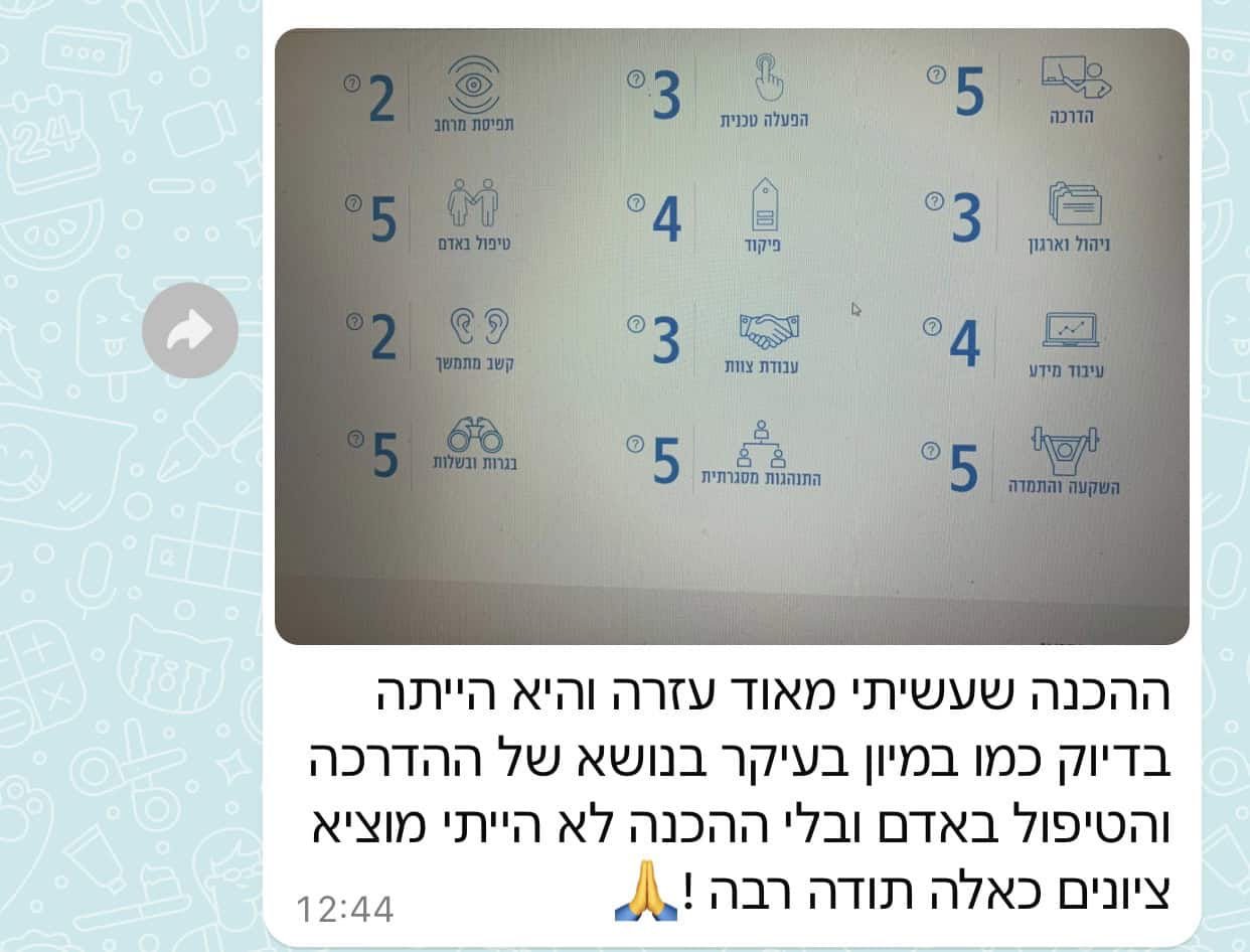 המלצות יום המאה 45