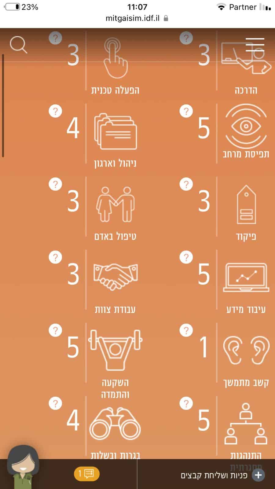 המלצות יום המאה 7