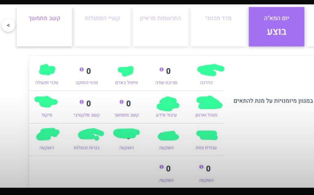עדכון לציוני יום המא"ה